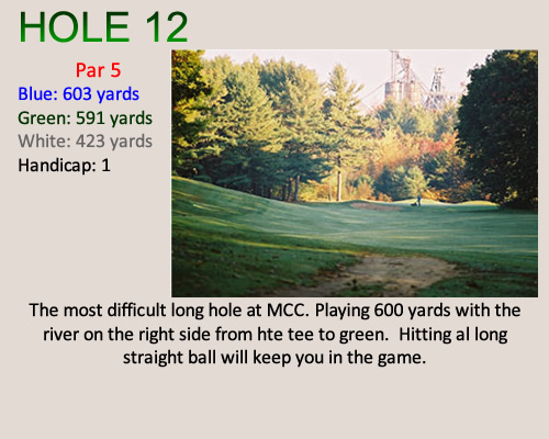 hole12