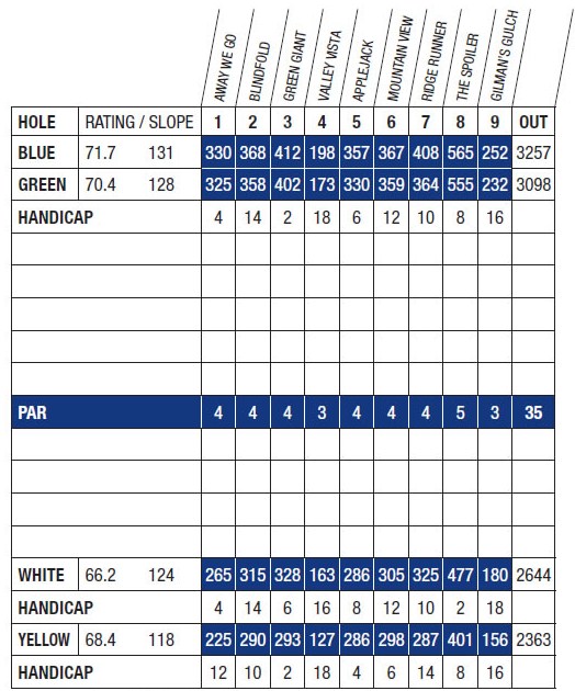 scorecardfront